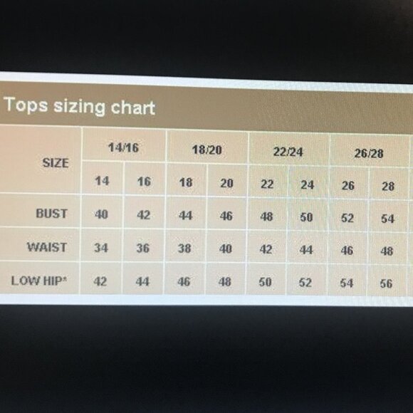 Lane Bryant Striped-Anchor Short Sleeve Scoop Neck 26/28 - Picture 5 of 5